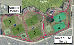 EMP field layout